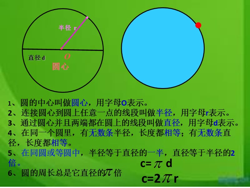 小学数学六年级上册《圆的面积》课件.ppt_第1页