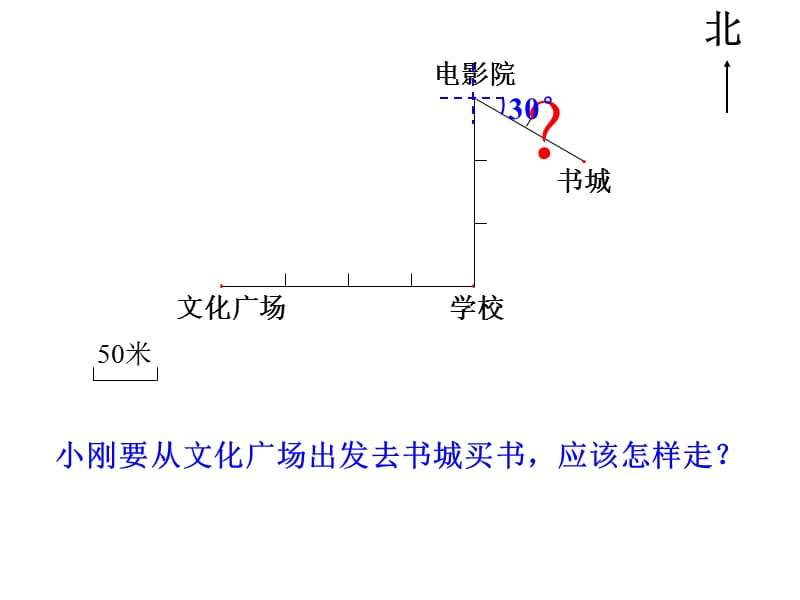 《描述简单路线》PPT课件.ppt_第2页