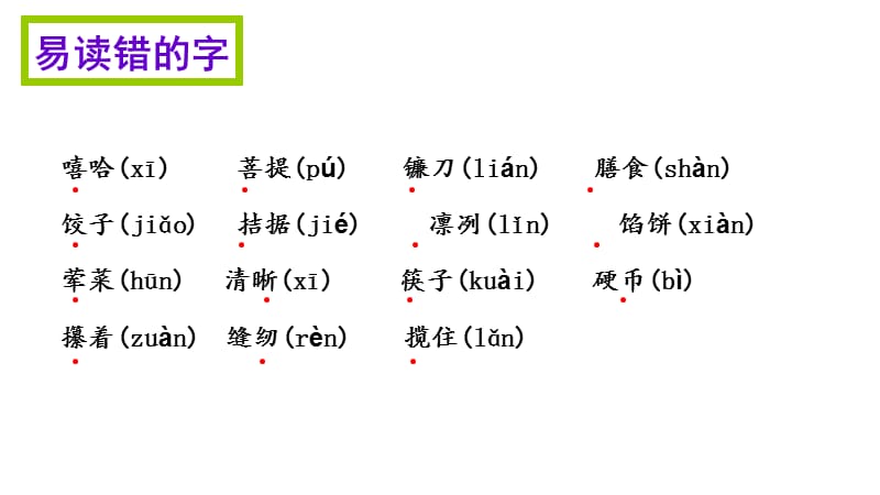 《小学语文S版六年级上册知识清单课件第三单元.ppt_第1页