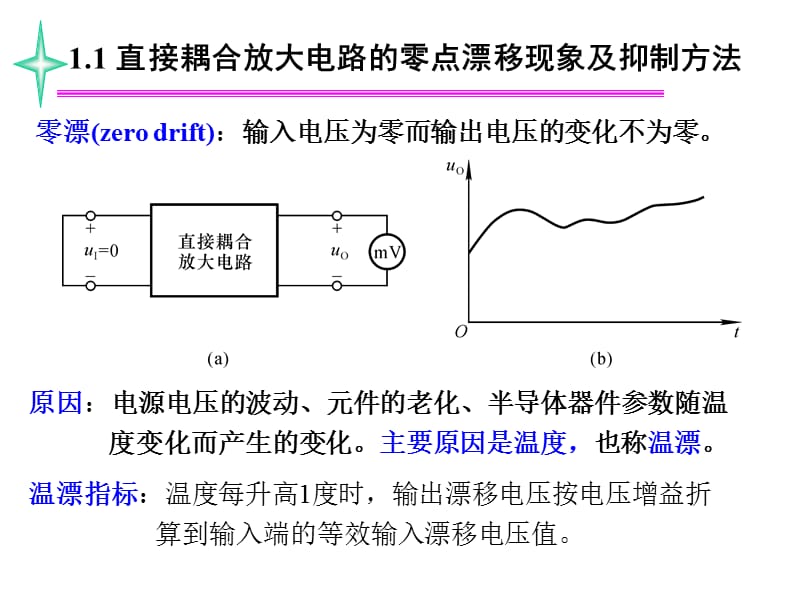 差分放大电路：零漂、组成、直流分析.ppt_第2页