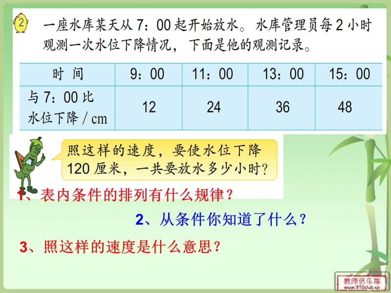 新版苏教版四年级数学上册解决问题的策略例.ppt_第2页