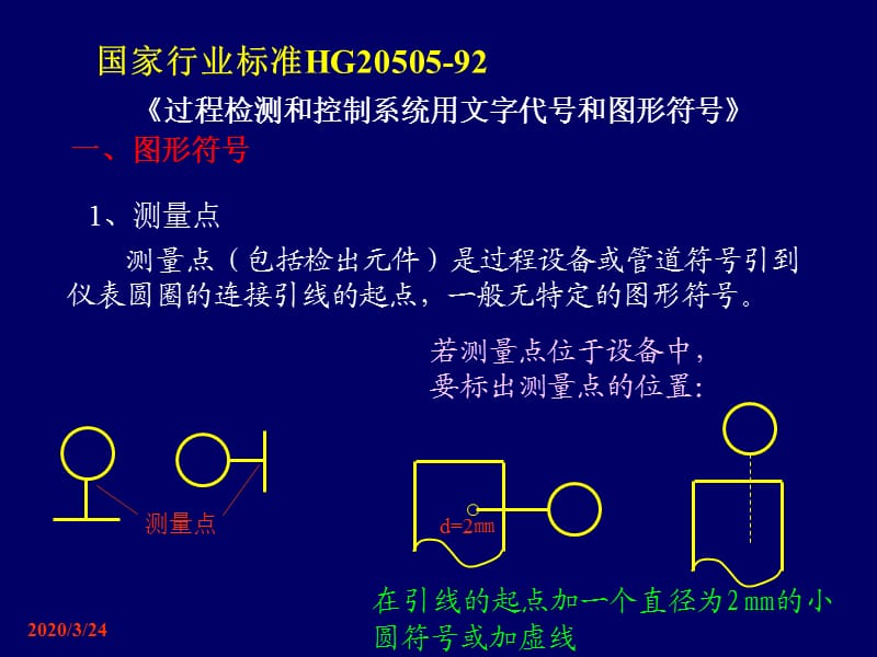 《仪表图形符号》PPT课件.ppt_第2页