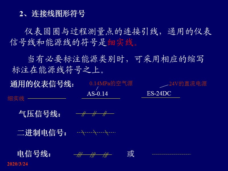 《仪表图形符号》PPT课件.ppt_第3页