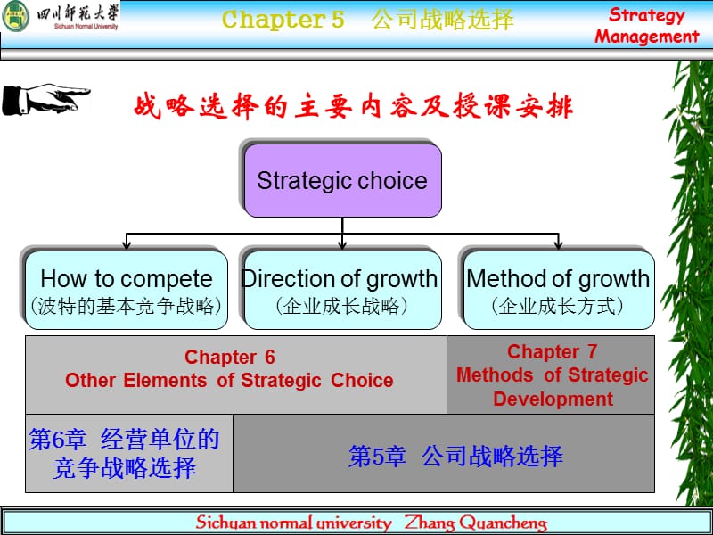 《公司战略选择》PPT课件.ppt_第2页