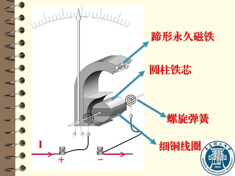 电表的改装与校正.ppt_第3页