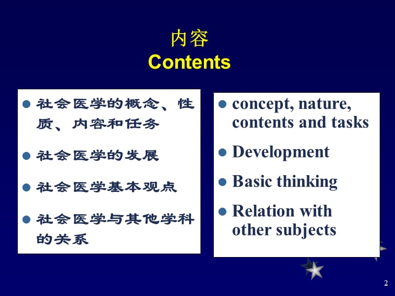 社会医学的概念ppt课件_第2页