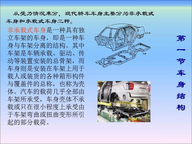 车身结构及主要附件.ppt_第2页