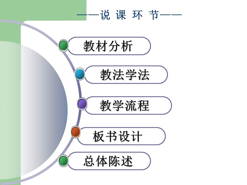 角的分类说课课件.ppt_第2页