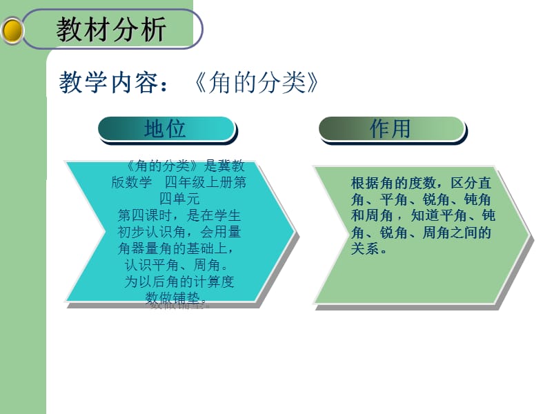 角的分类说课课件.ppt_第3页