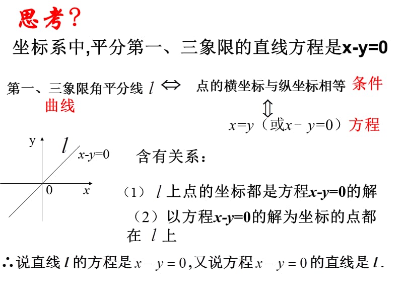 曲线与方程ppt课件.ppt_第3页