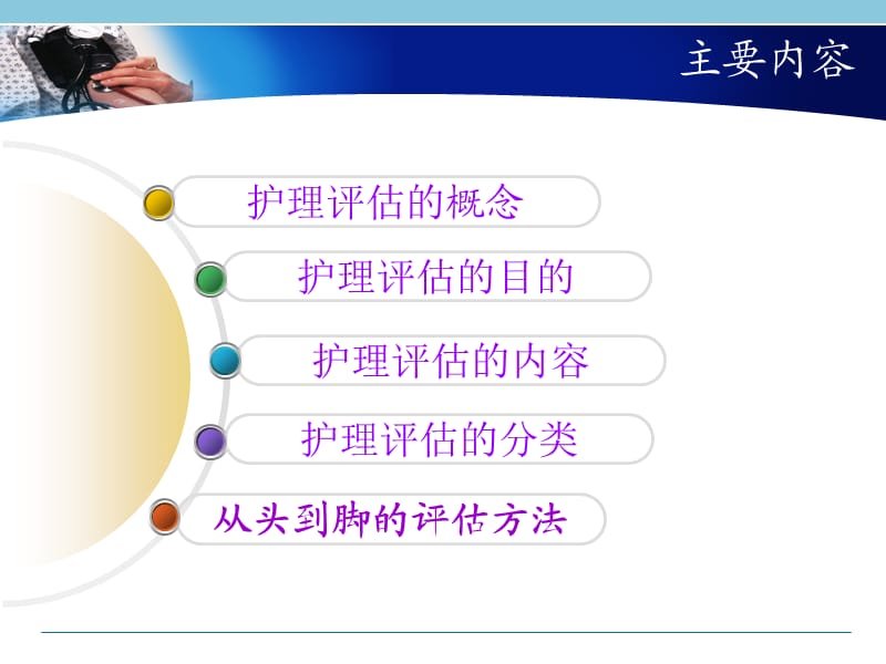 ICU危重病人从头到脚的评估.ppt_第2页