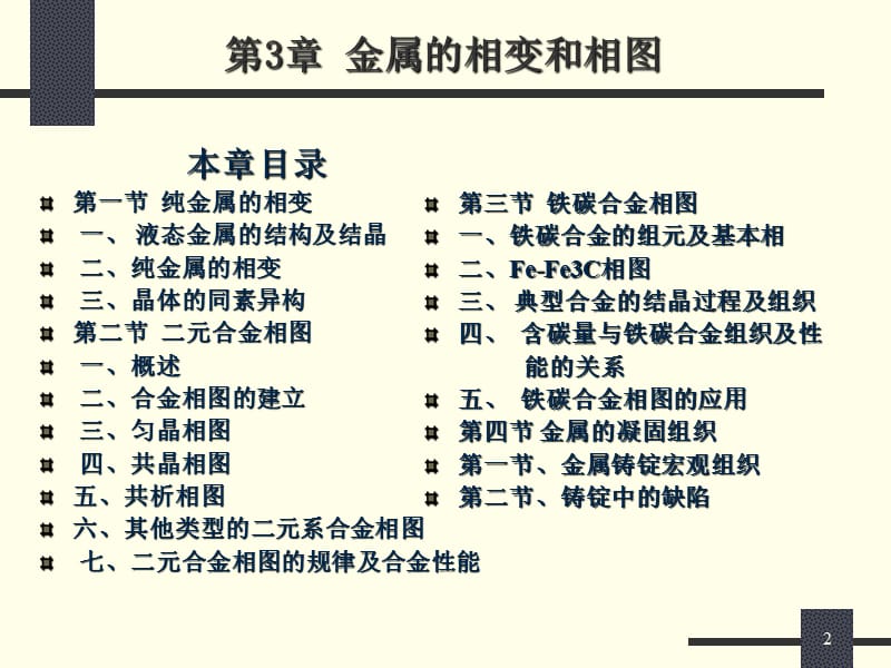 金属的相变和相图.ppt_第2页