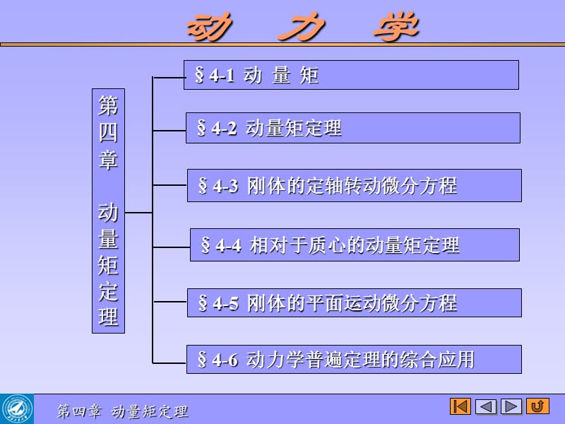 理论力学-动量矩定理.ppt_第2页