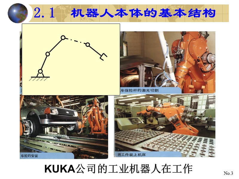 工业机器人结构设计课件.ppt_第3页