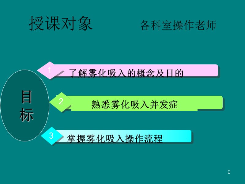 雾化吸入操作技术流程_第2页