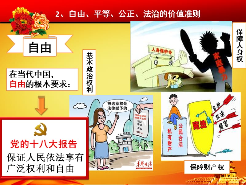 社会主义核心价值观24字解释.ppt_第3页