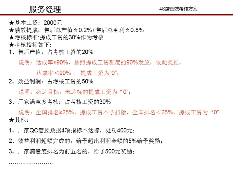 4S店绩效考核方案.ppt_第2页