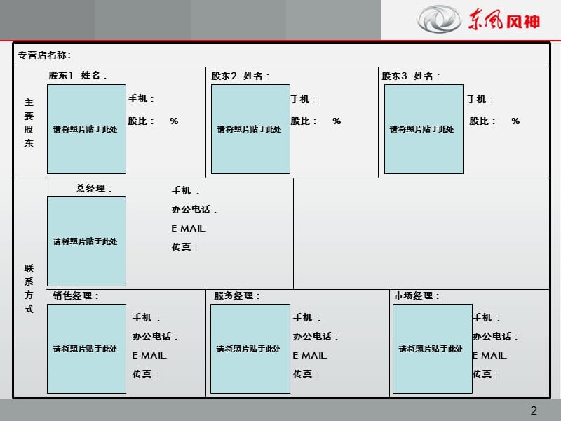 S店事业计划模版.ppt_第2页