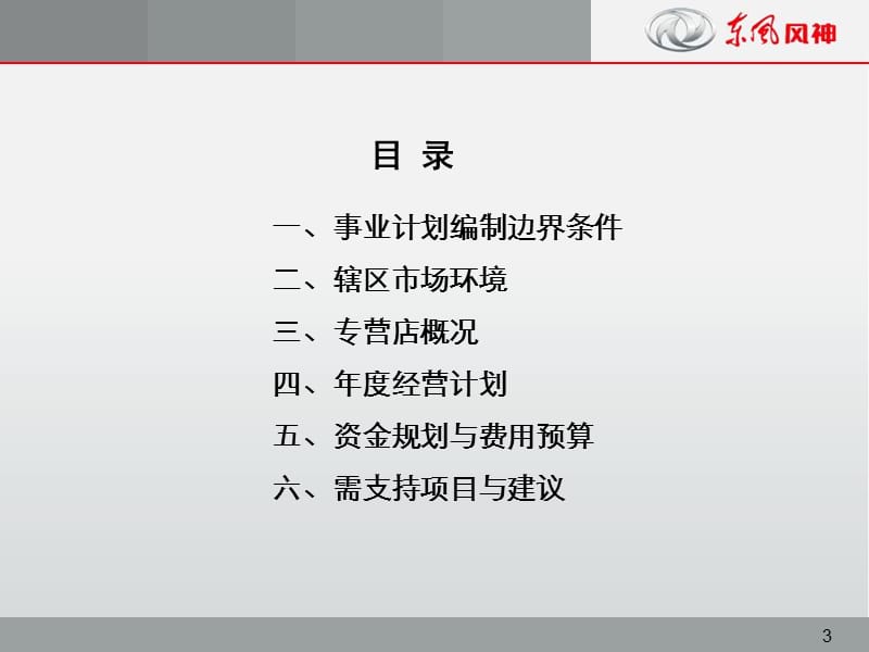 S店事业计划模版.ppt_第3页