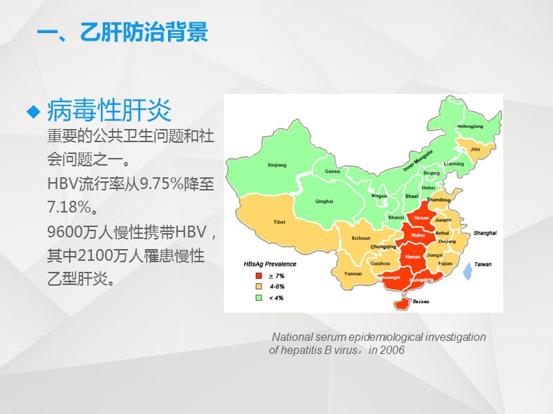 新生儿乙肝疫苗、卡介苗接种技术规范标准.ppt_第3页