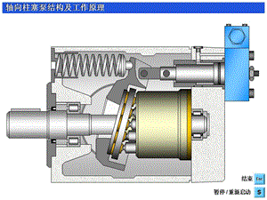 《柱塞泵動畫》PPT課件.ppt