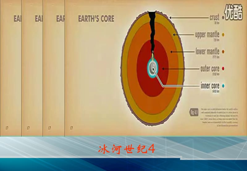 《地球的圈层结构》.ppt_第1页