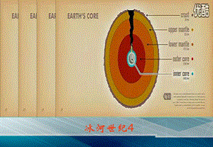 《地球的圈層結(jié)構(gòu)》.ppt