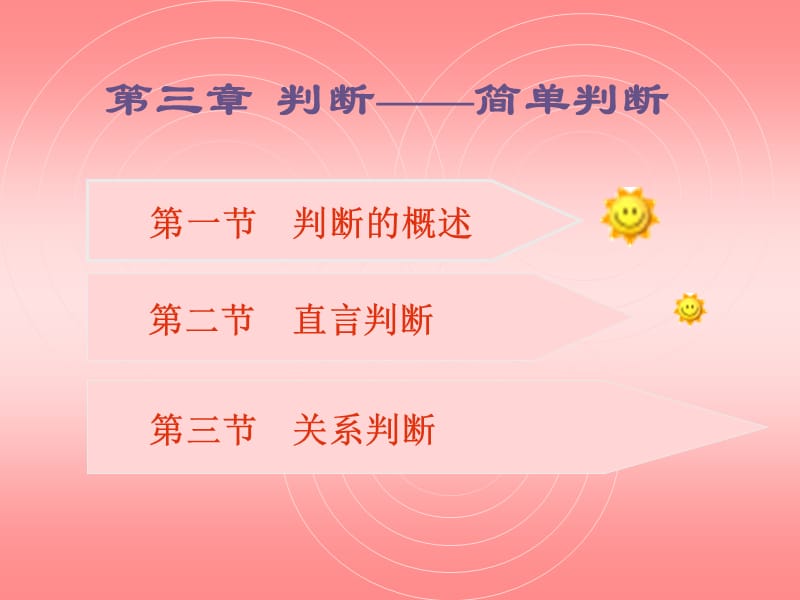 逻辑学第三章判断.ppt_第1页