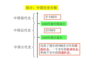 《中國(guó)歷史分期》PPT課件.ppt