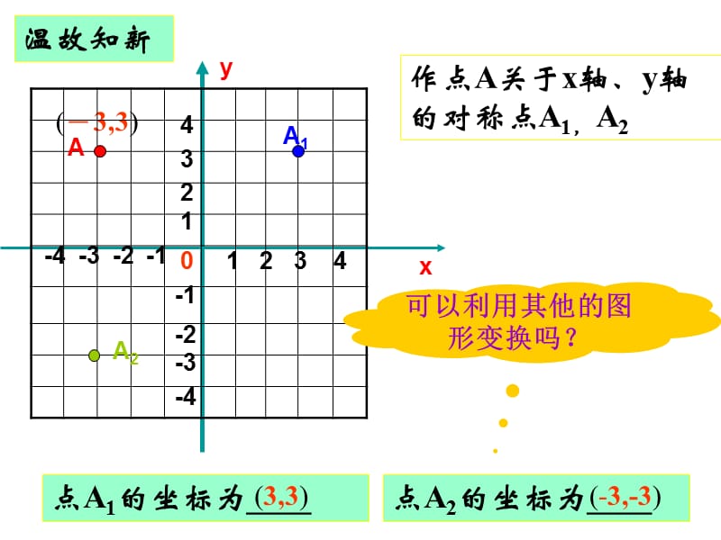 新浙教版4.3坐标平面内图形的轴对称和平移.ppt_第3页