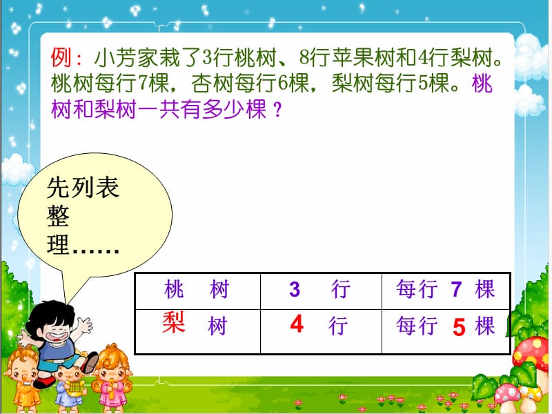 苏教版数学四年级上册《解决问题的策略》PPT课件.ppt_第3页