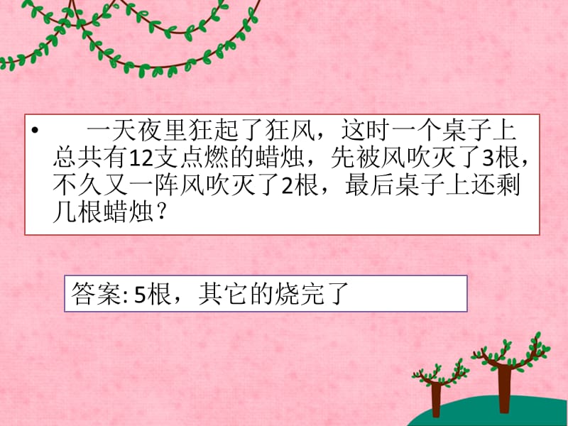 阅读借物喻人六年级.ppt_第2页