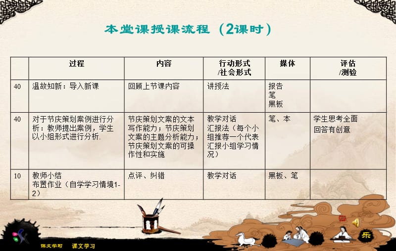 策划案例-旅游节事策划.ppt_第3页