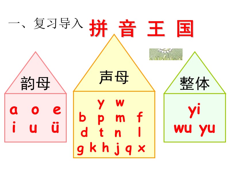 部编版一年级语文上册zcs.ppt_第2页