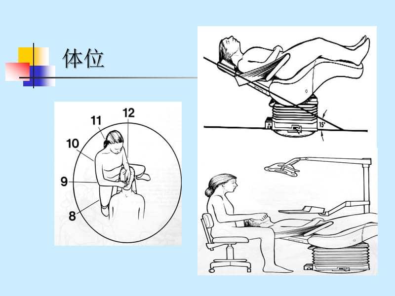 《牙周器械的识别》PPT课件.ppt_第2页