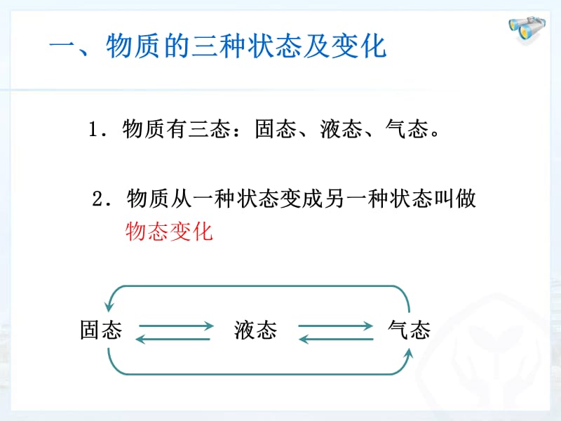 新人教版八年级物理上册-熔化和凝固.ppt_第2页