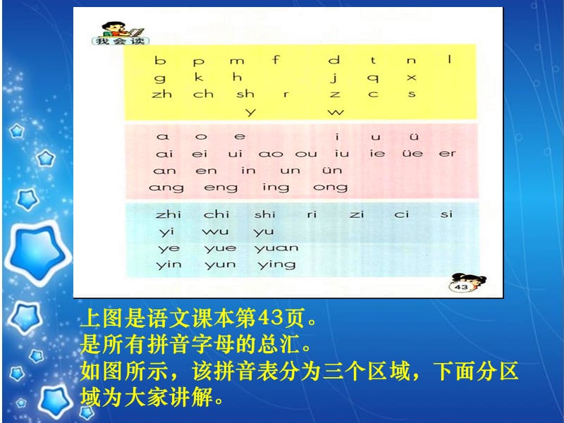 拼音卡制作要求及格式.ppt_第2页