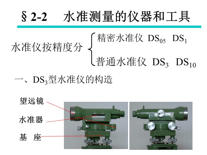 水准测量原理及方法.ppt_第3页