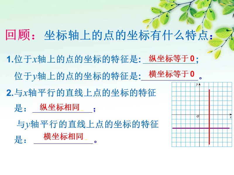 轴对称与坐标变化.ppt_第1页