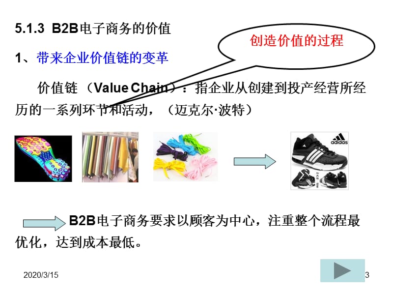 B2B电子商务与供应链管理.ppt_第3页