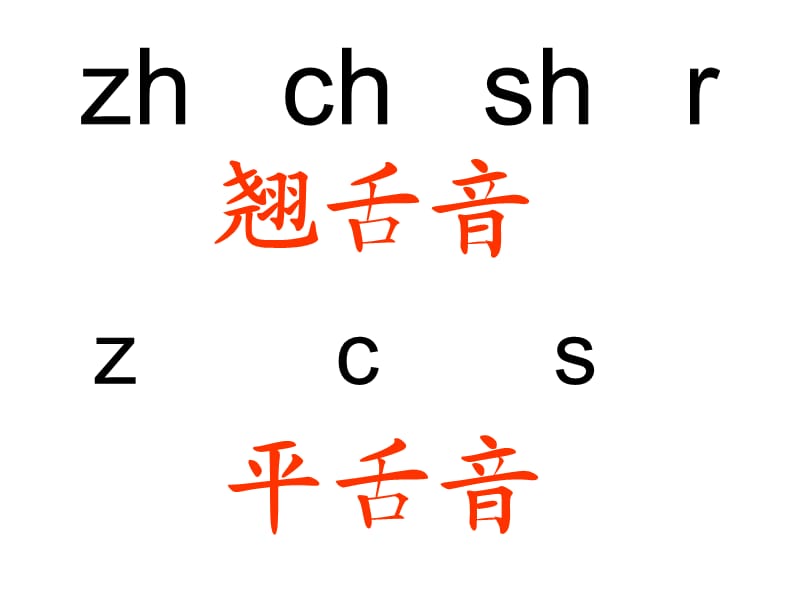 汉语拼音ai-ei-ui教学课件.ppt_第3页