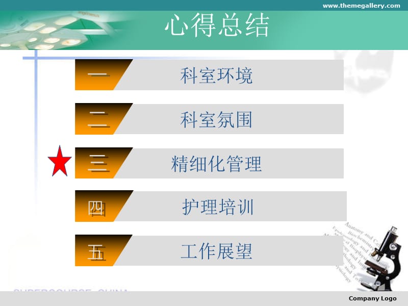 《手术室进修心得》PPT课件.ppt_第2页