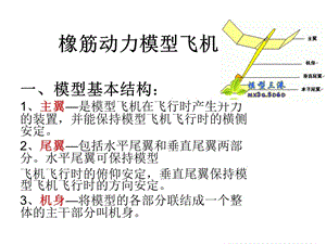 橡筋動力模型飛機.ppt