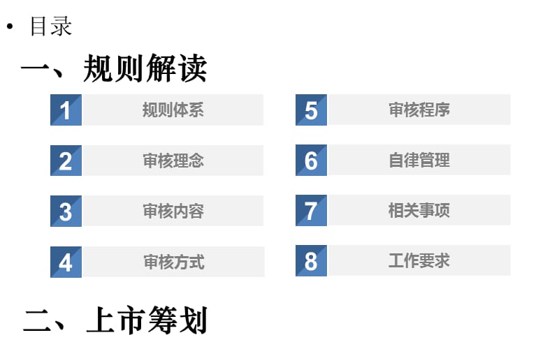 科创板审核规则和上市筹划课件培训教材.ppt_第2页