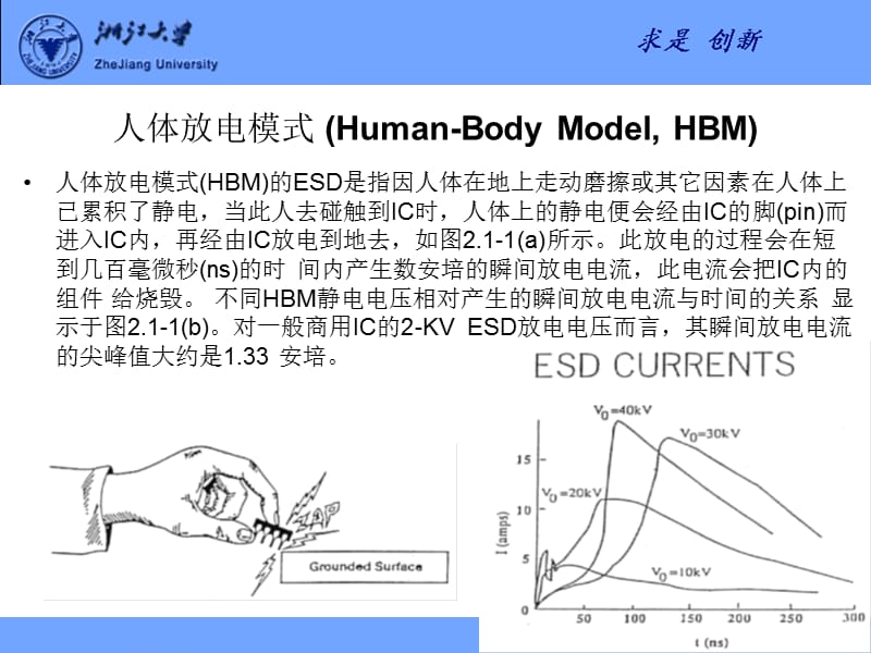 ESD模型和测试标准.ppt_第3页