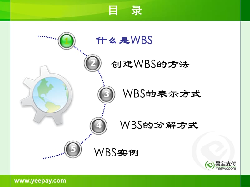 目标分解方法WBS分享.ppt_第2页