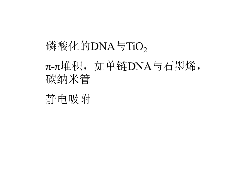 DNA固定在纳米颗粒表面的方法.ppt_第2页