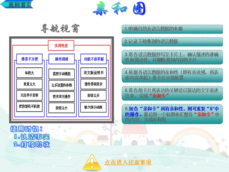 QC七手法关连图+亲和图+矩阵图+系统.ppt_第3页