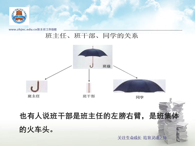 班干部的选拔与培养.ppt_第3页