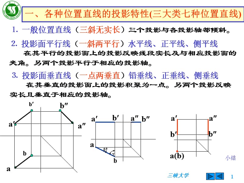 画法几何制图-平面的投影及相对位置.ppt_第1页